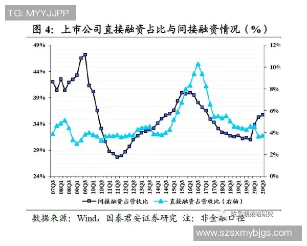 当机制无法理顺时,提升数值成为解决问题的新策略与思路探讨 当机制无法理顺时,提升数值成为解决问题的新策略与思路探讨